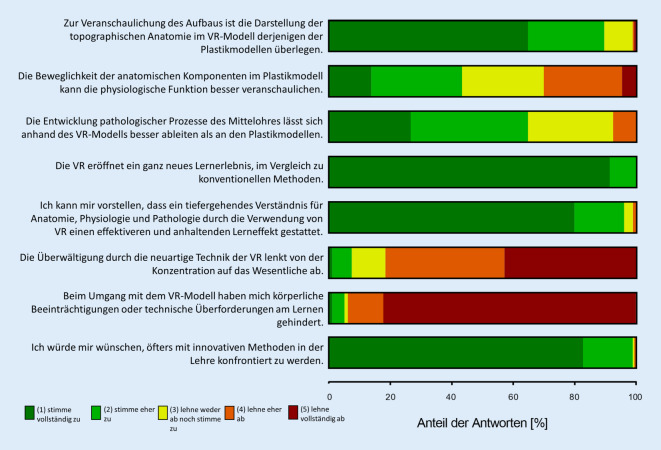 graphic file with name 106_2022_1252_Fig5_HTML.jpg