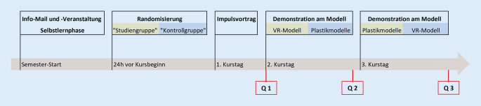 graphic file with name 106_2022_1252_Fig1_HTML.jpg