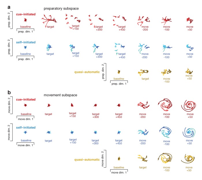 Figure 10—figure supplement 1.