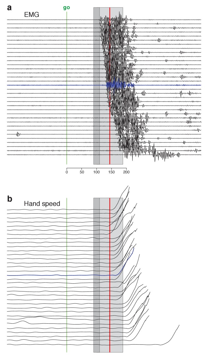 Figure 4—figure supplement 2.