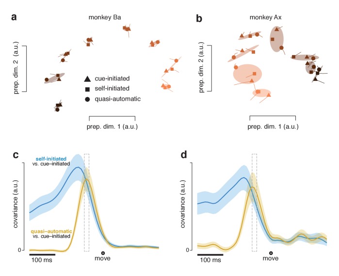 Figure 11.