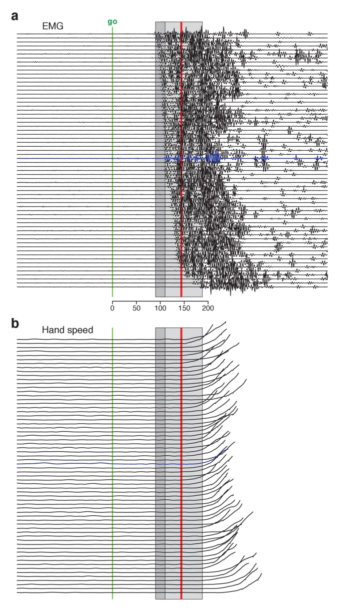 Figure 4—figure supplement 1.