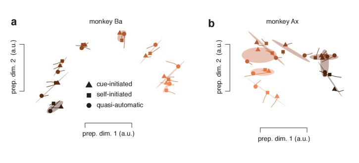 Figure 11—figure supplement 1.