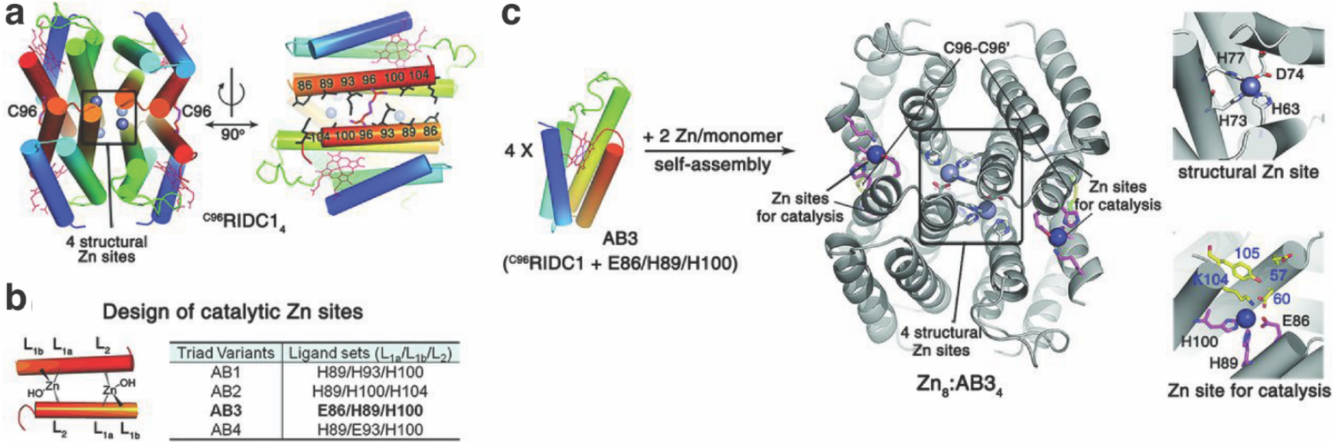 Figure 25.