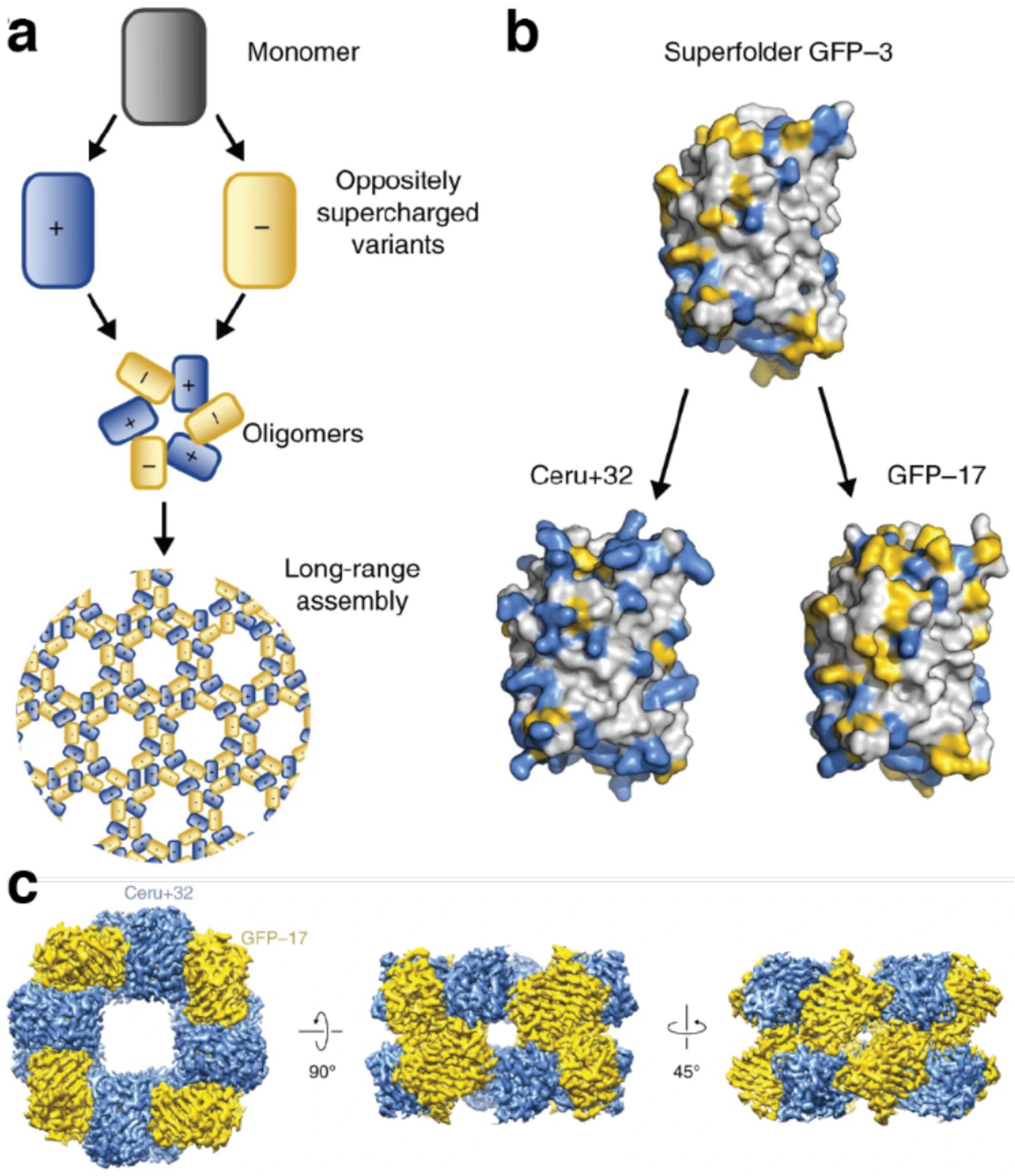 Figure 20.