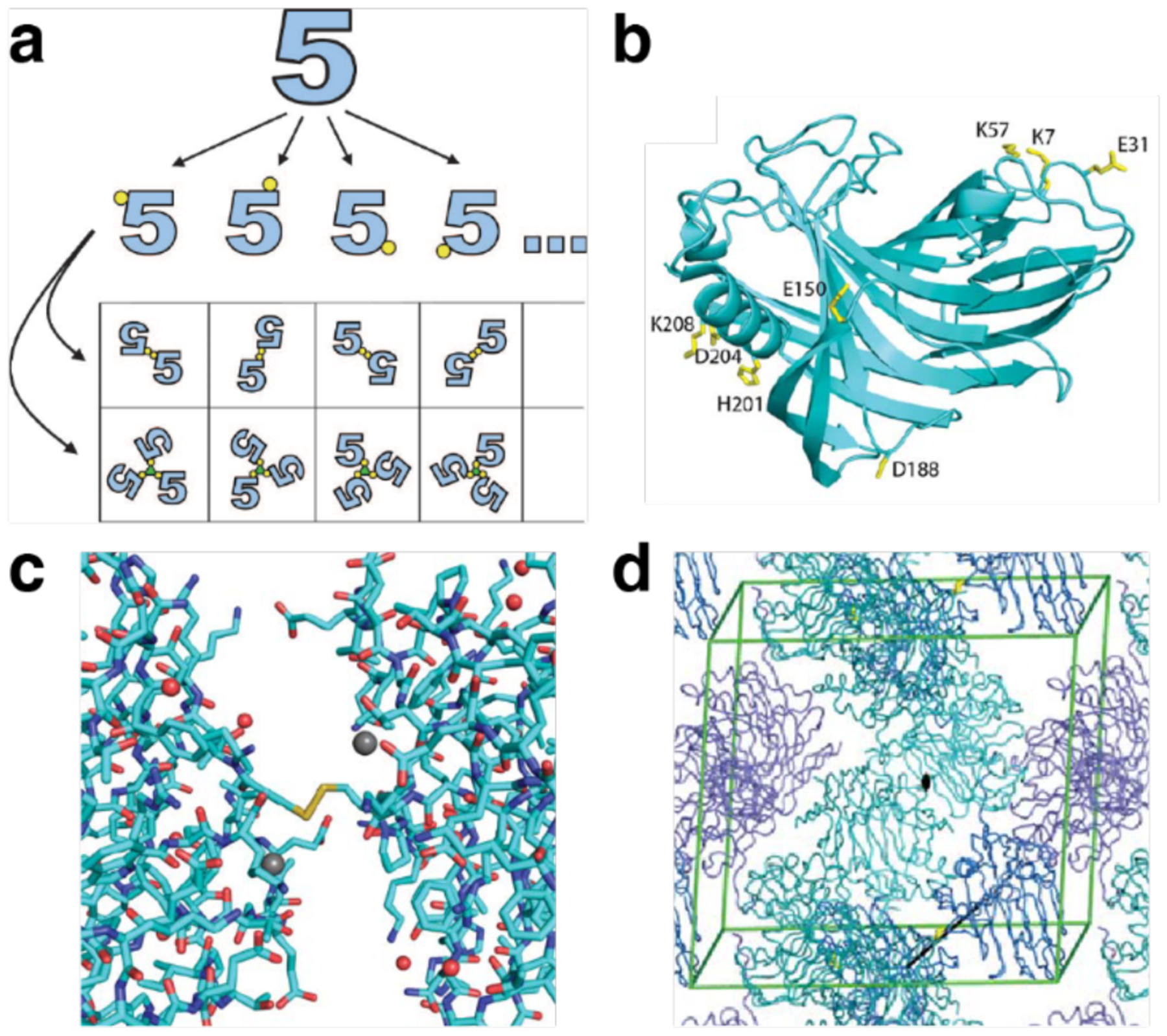 Figure 65.