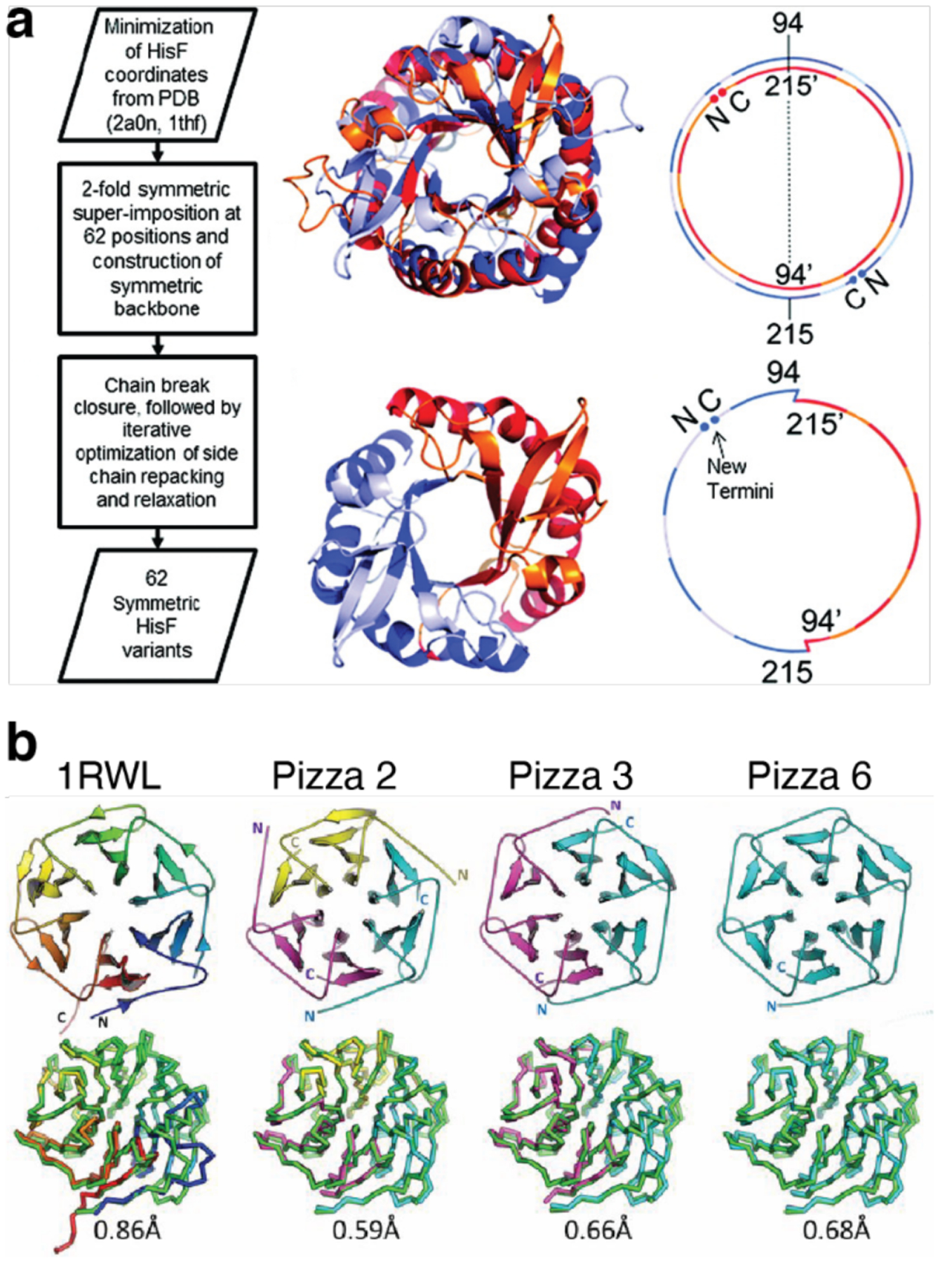 Figure 14.