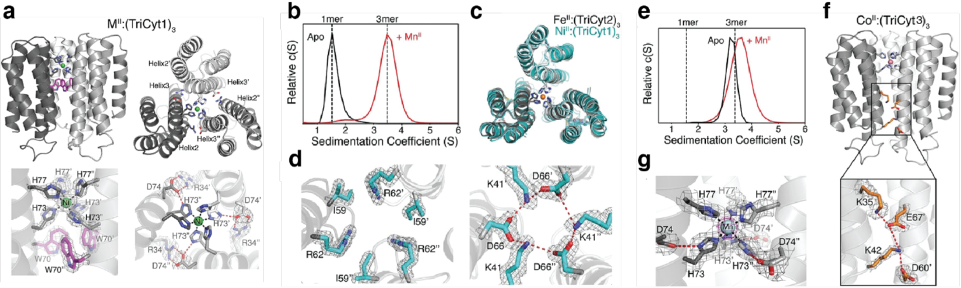 Figure 26.