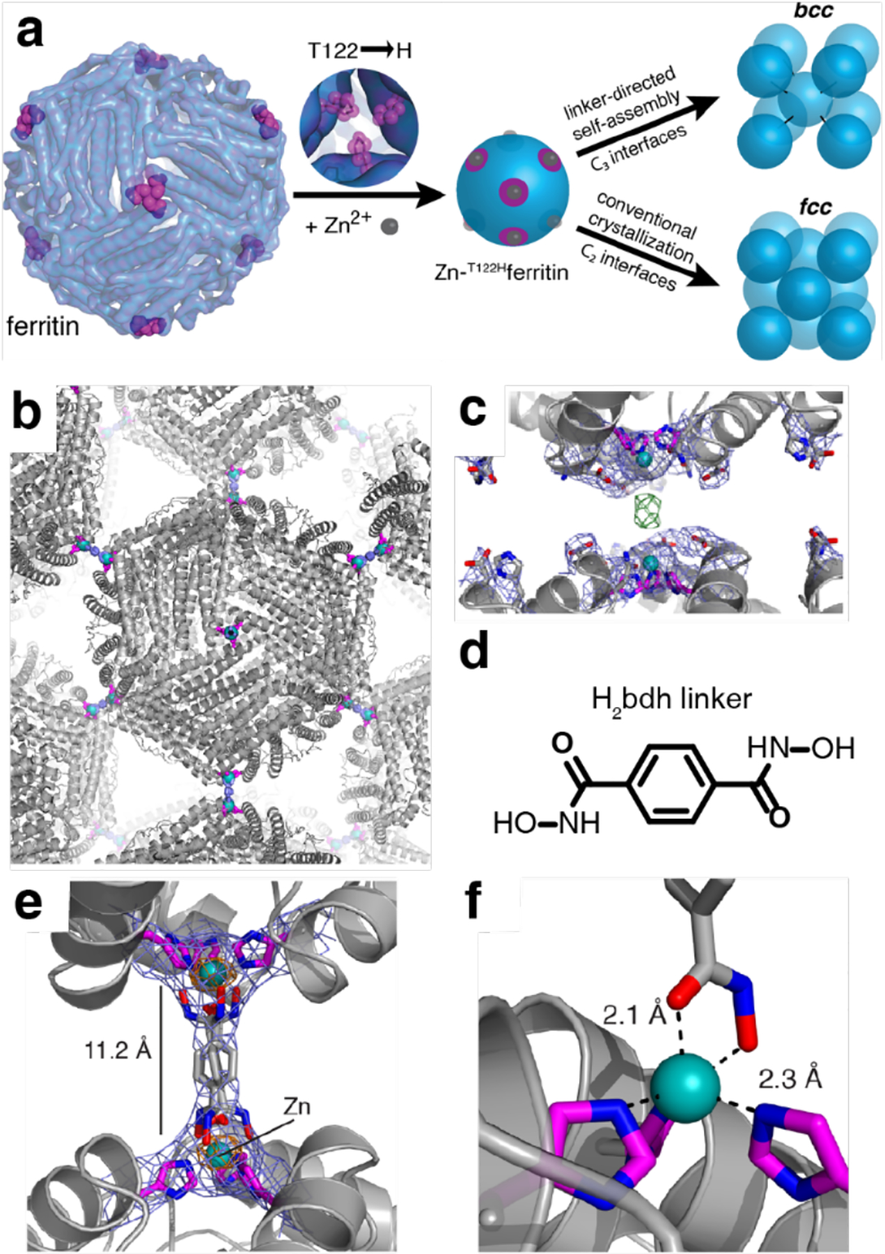 Figure 68.