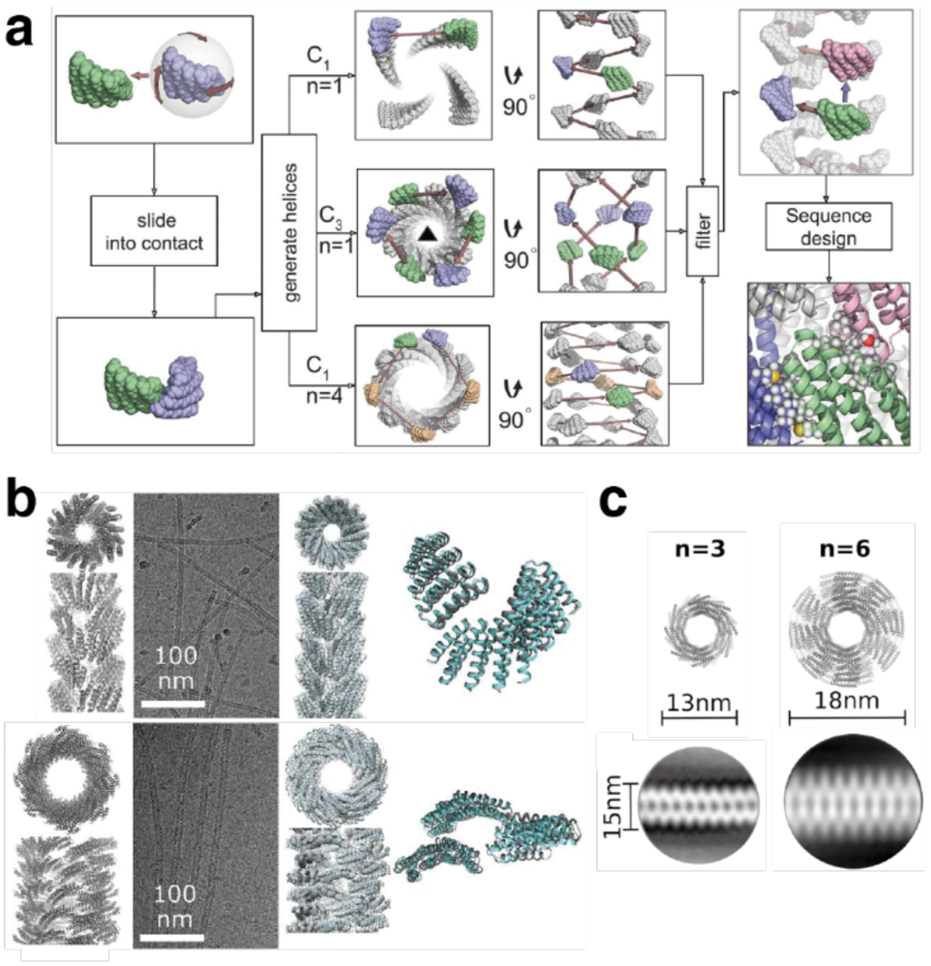 Figure 49.