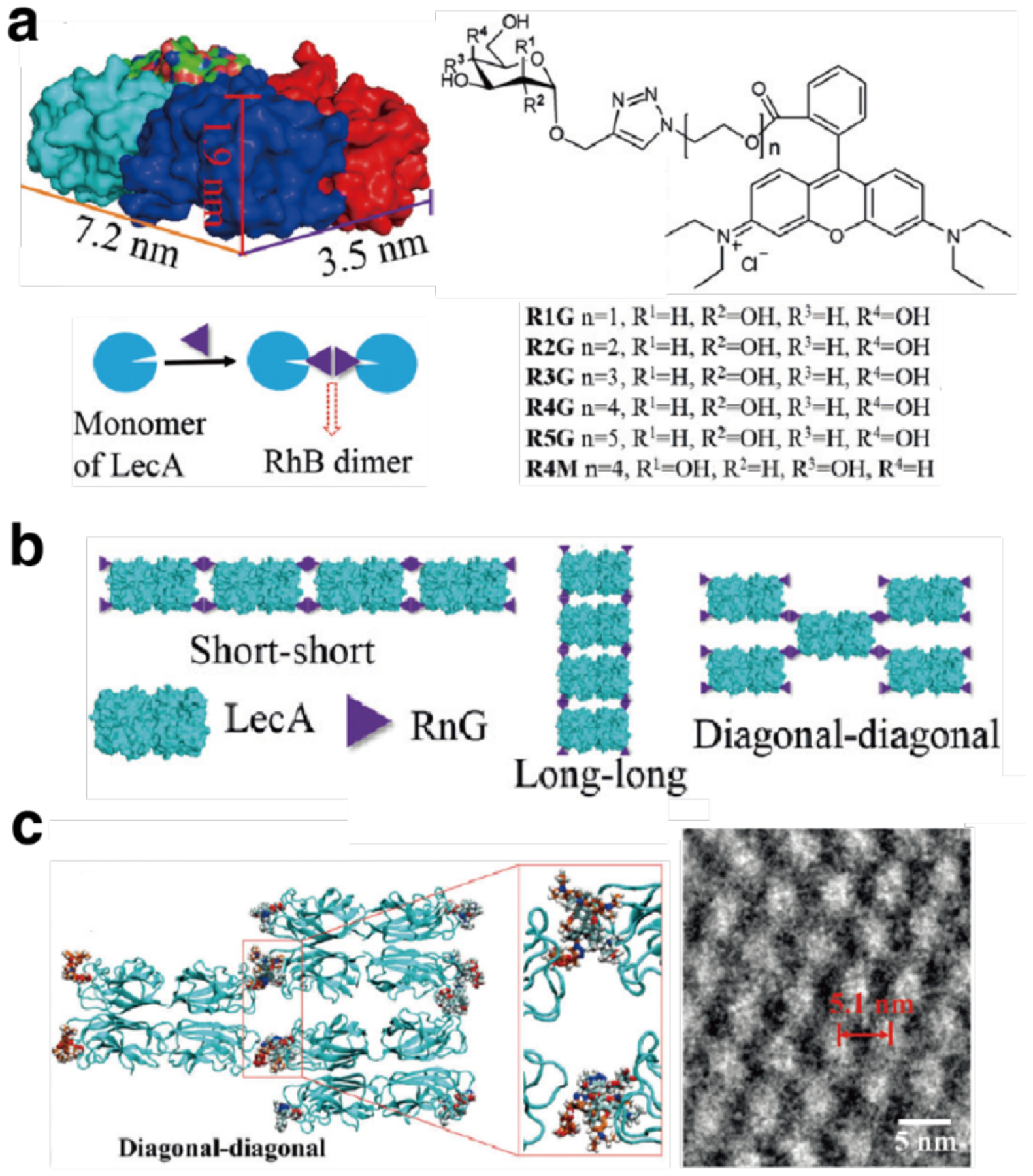 Figure 57.