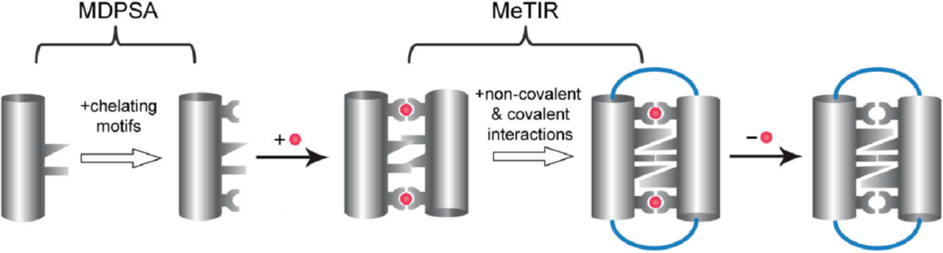 Figure 23.