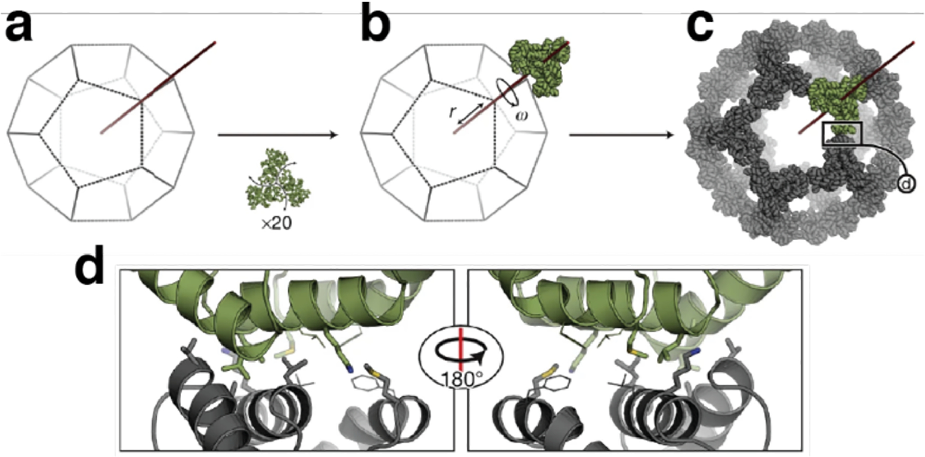 Figure 32.