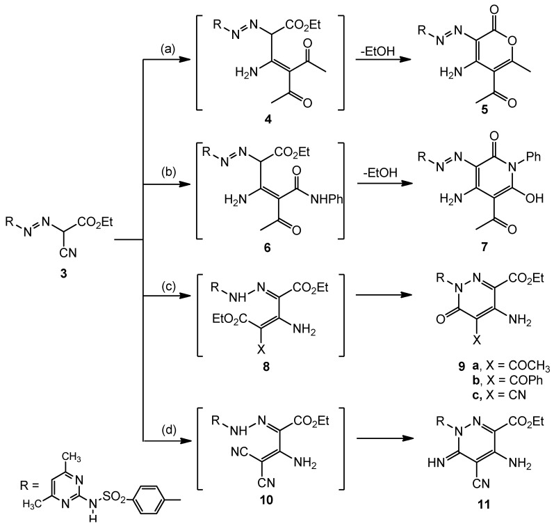 Scheme 2