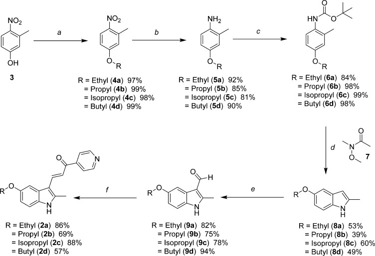 Scheme 1