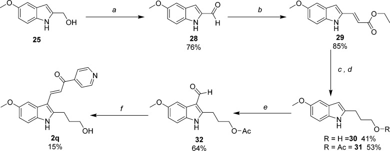 Scheme 7