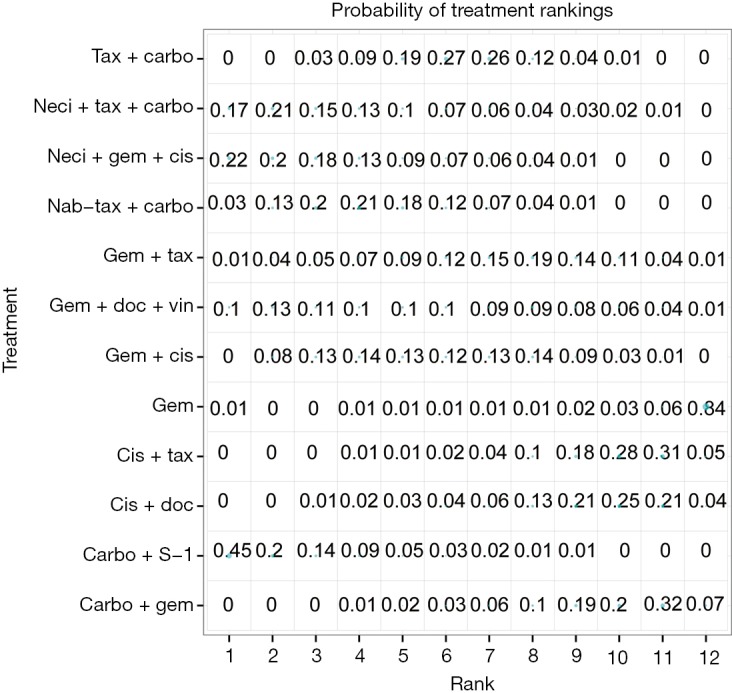 Figure S1