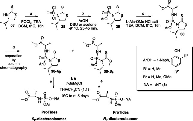 Scheme 3.