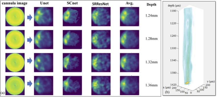 Fig. 3.