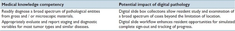 graphic file with name JPI-2-27-g003.jpg