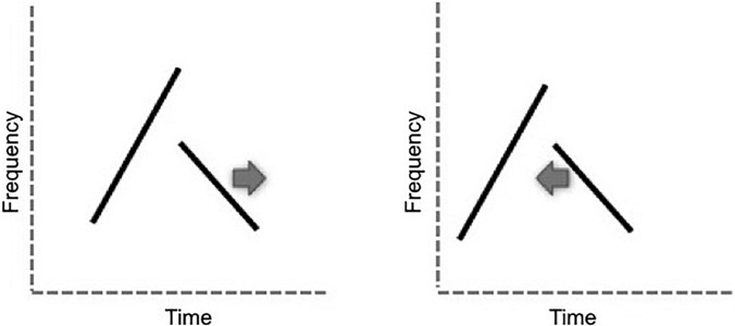 FIG. 8.