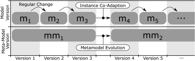 Fig. 18