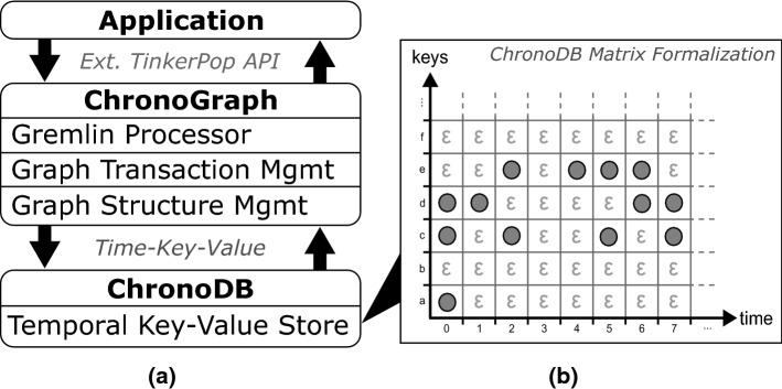 Fig. 12