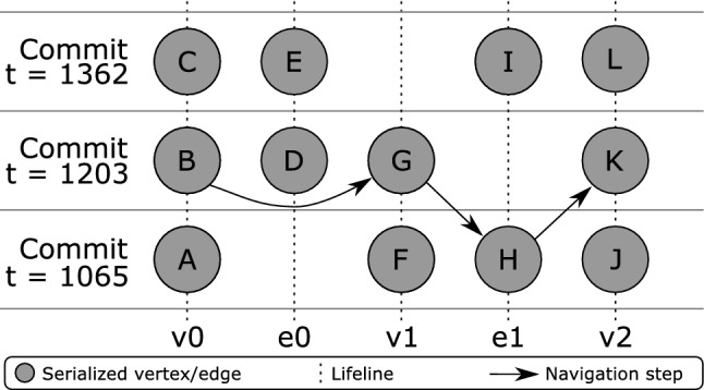 Fig. 15