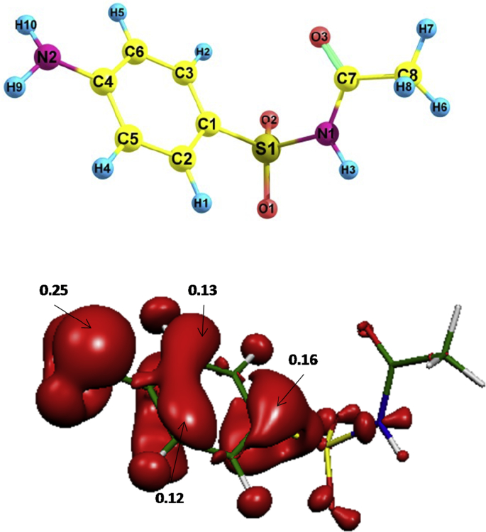 Fig. 4