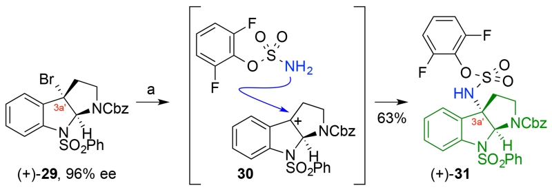 Scheme 4