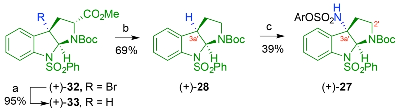 Scheme 5