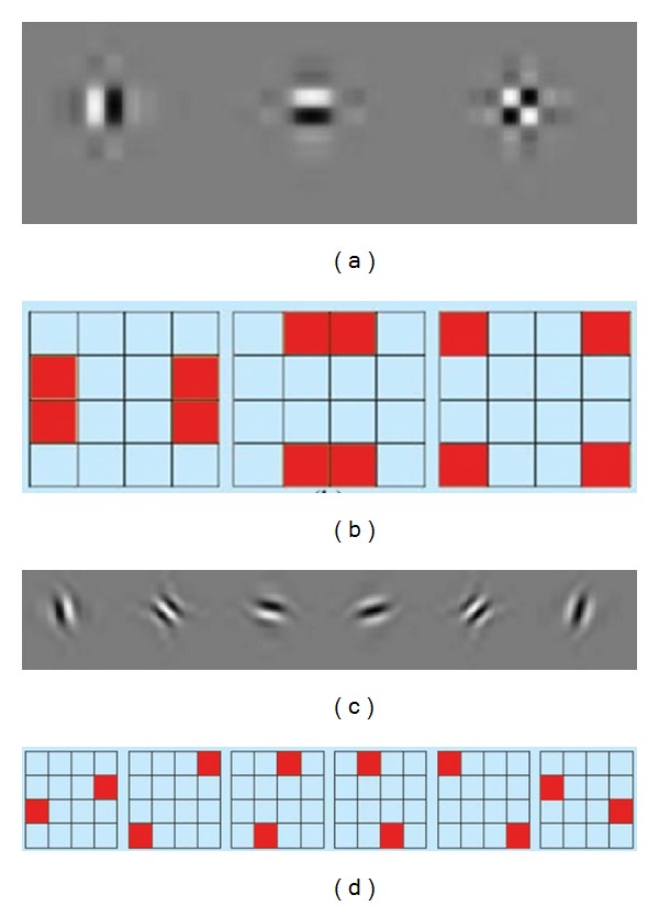 Figure 15