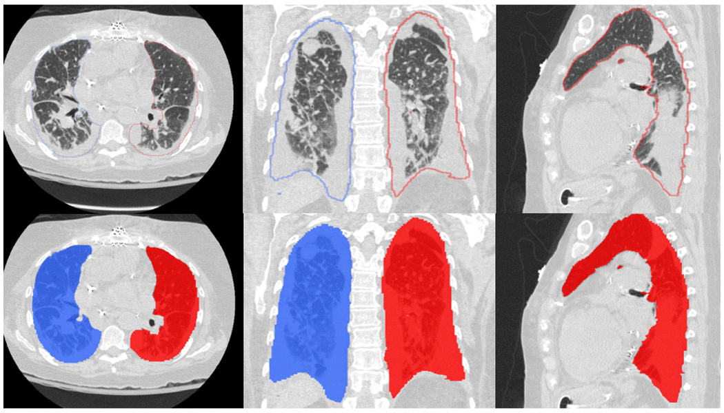 Figure 2: