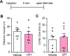Figure 5—figure supplement 1.