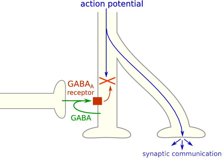 Fig. 8