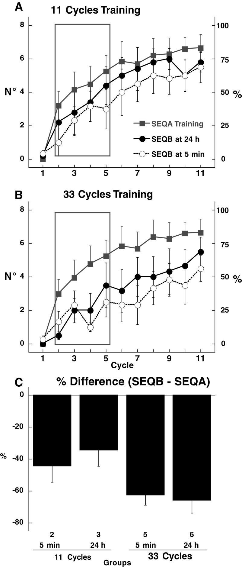 FIG. 7.