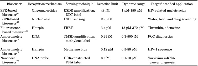 graphic file with name cmj-55-86-i003.jpg