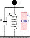 Figure 6: