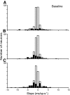 Fig. 10.