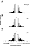 Fig. 12.