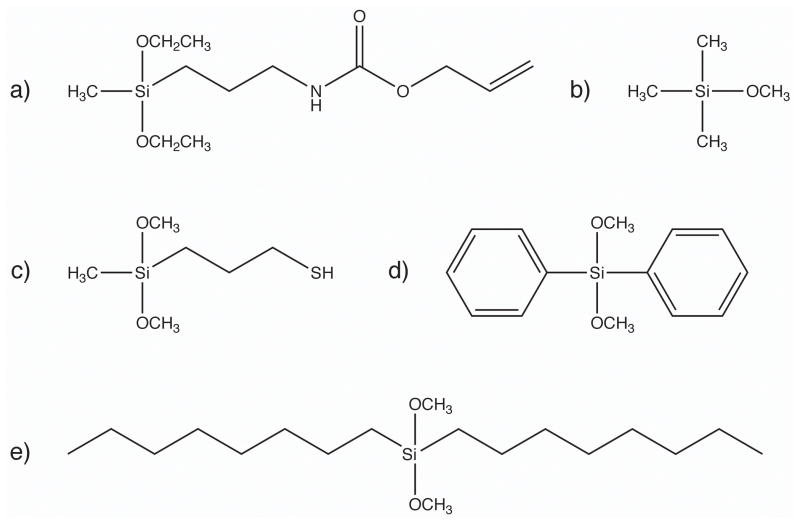 SCHEME 3