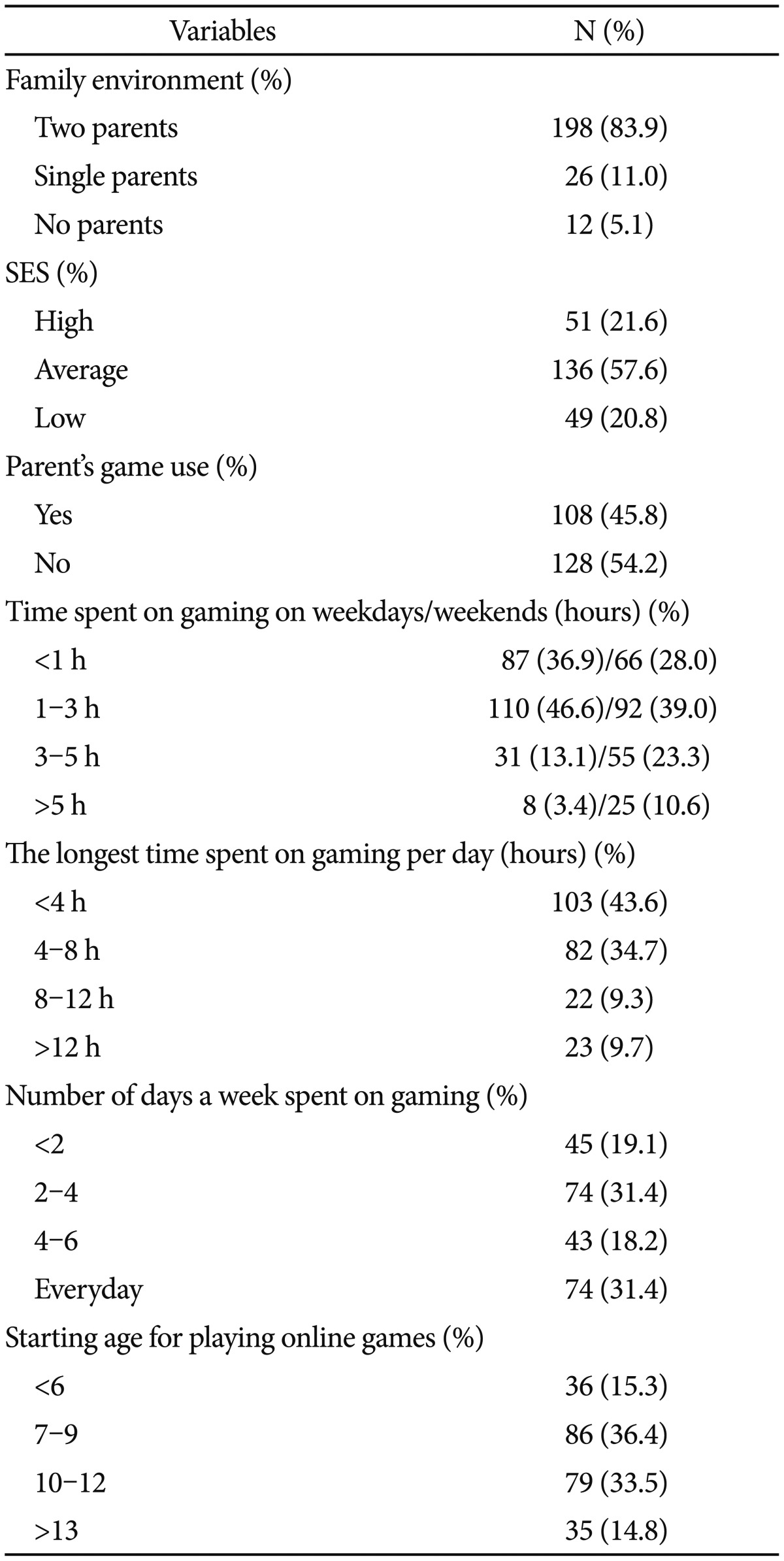 graphic file with name pi-14-21-i001.jpg