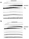 Extended Data Figure 3