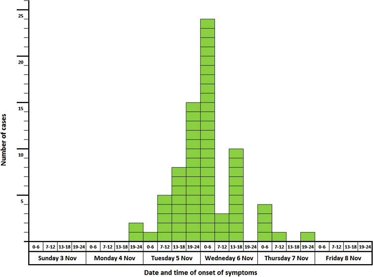 Fig. 1.