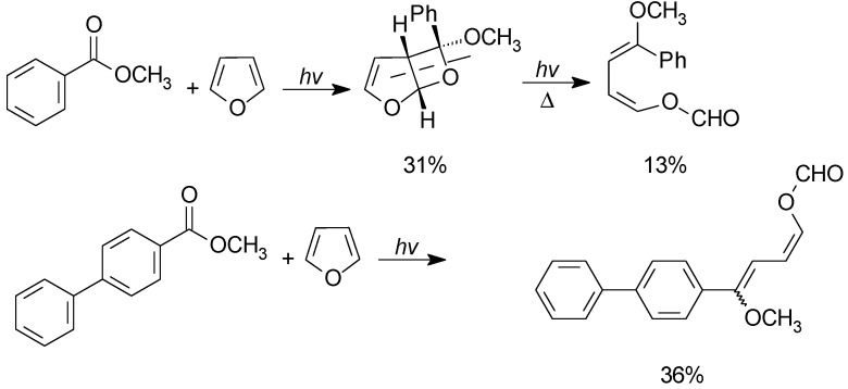 Scheme 29