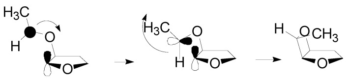 Scheme 6