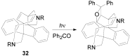 Scheme 41