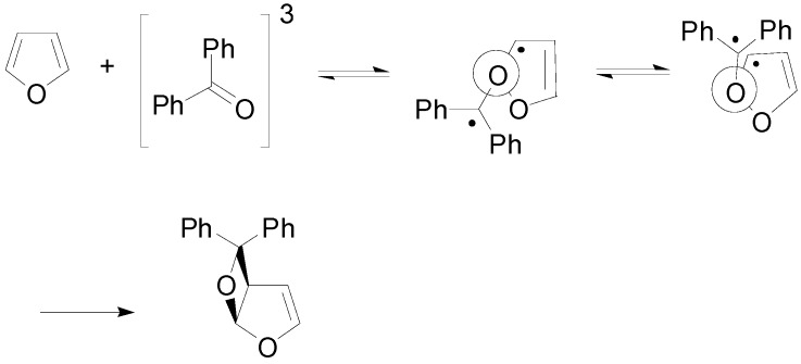 Scheme 32