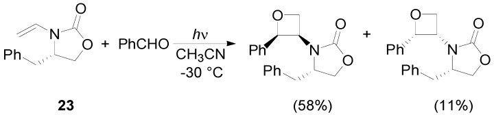 Scheme 21