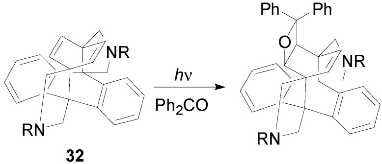 Scheme 41